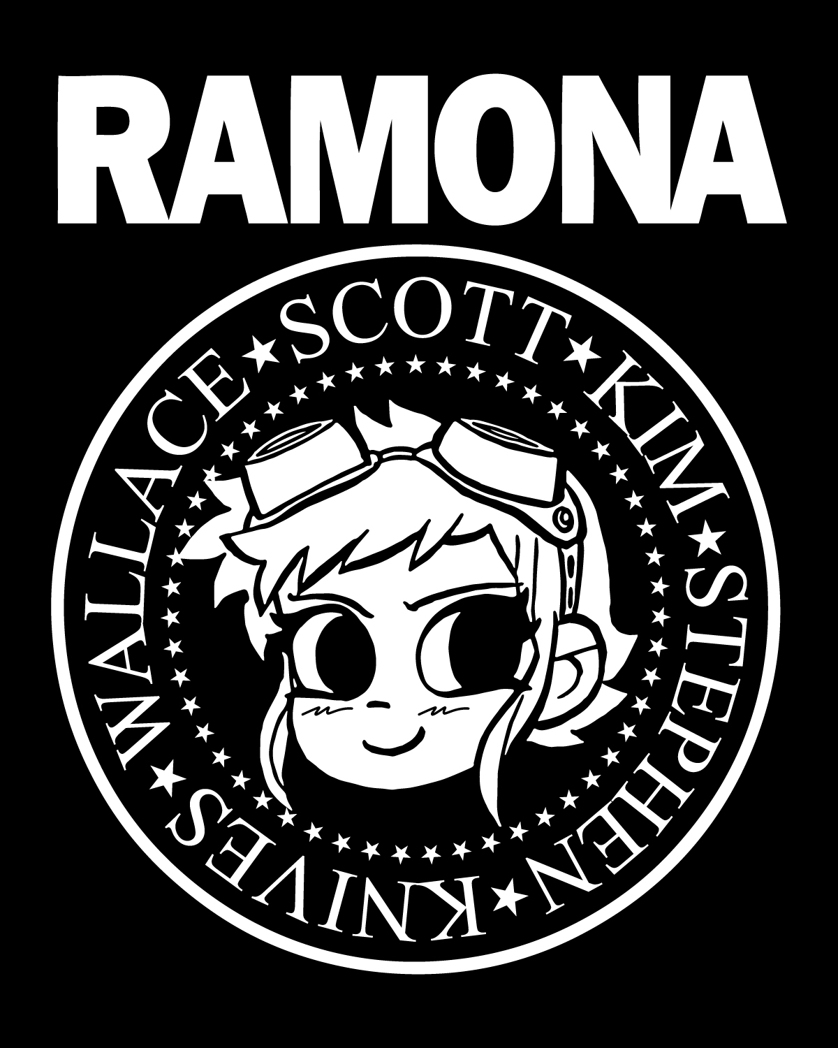 RAMONA